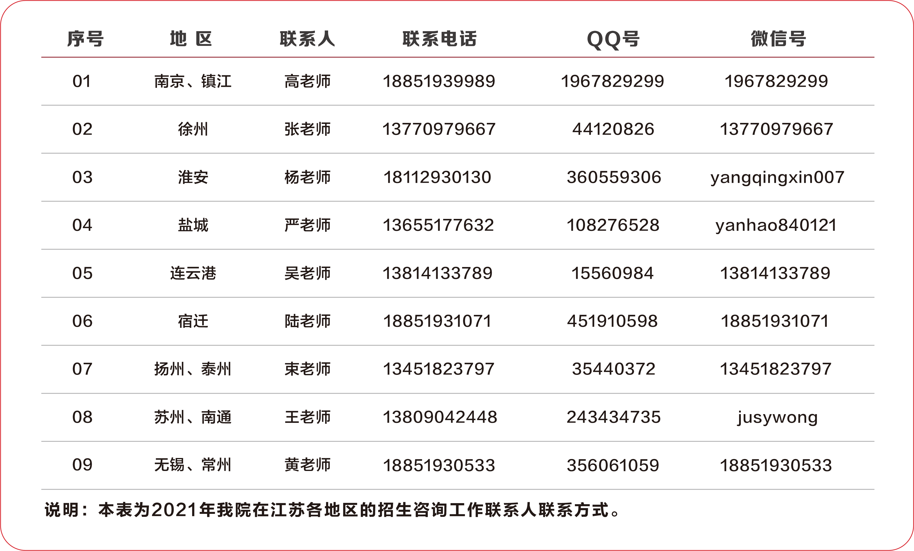 咨询电话_画板 1.png 咨询电话_画板 1.png