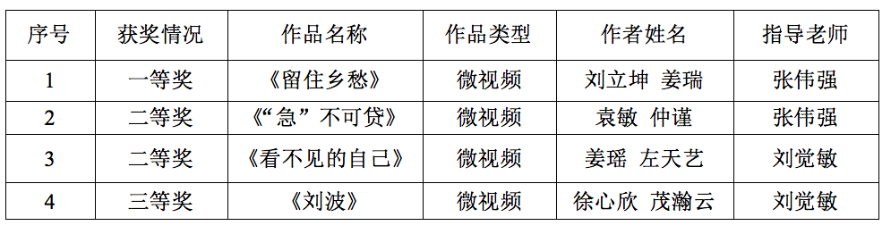 屏幕快照 2023-03-21 下午1.40.18.png